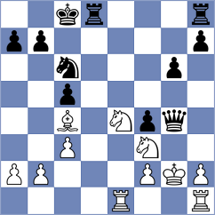 Sala - Pan (chess.com INT, 2023)