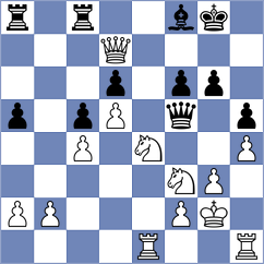 De Dovitiis - De Jager (chess.com INT, 2021)