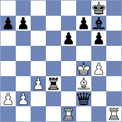 Yeletsky - Stepanencu (chess.com INT, 2023)