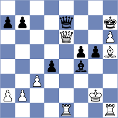 Martinez Fernandez - Rastbod (chess.com INT, 2024)