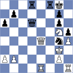 Gryshko - Omelja (chess.com INT, 2023)