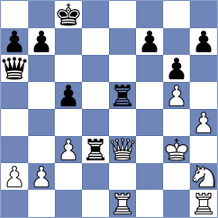 Lacayo - Skatchkov (chess.com INT, 2025)