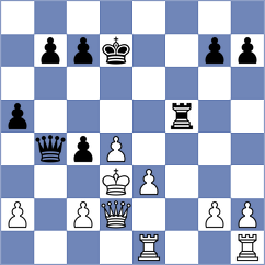 Navarro Cia - Blas Correa (Andorra, 2006)