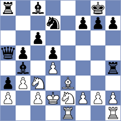 Gruca - Eggleston (chess.com INT, 2024)