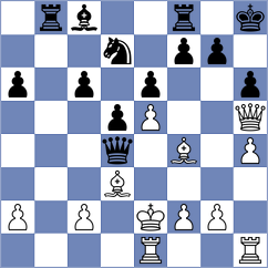 Atis - Rudnicki (chess.com INT, 2025)