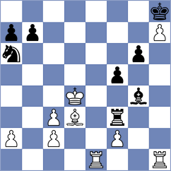 Dishman - Kotepalli (chess.com INT, 2022)