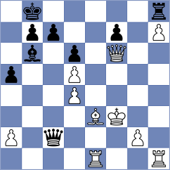 Firman - Kazmin (chess.com INT, 2025)