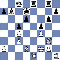Warchol - Sturt (chess.com INT, 2024)