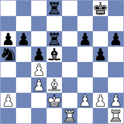 Samarth - Dmitrenko (chess.com INT, 2021)