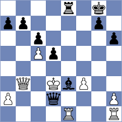 Sotolongo Bethancourt - Gonzalez Gomez (Matanzas, 1999)