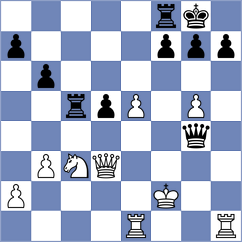 Karjakin - Gashimov (Wijk aan Zee, 2012)