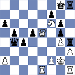 Injac - Bugayev (chess.com INT, 2021)