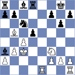Vivaan Vishal Shah - Koc (chess.com INT, 2024)