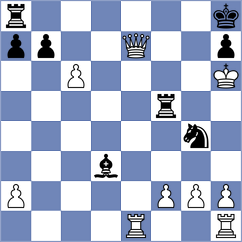 Yurkovskyi - Kaitanskii (chess.com INT, 2023)