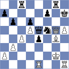Tzontas - Wandor (Chess.com INT, 2020)