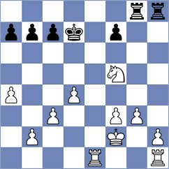 Rastbod - Shearsby (chess.com INT, 2024)