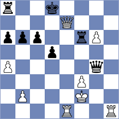 Abrashkin - Zilleruelo Irizarry (chess.com INT, 2025)