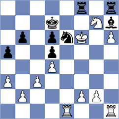Player - Ljukin (chess.com INT, 2025)