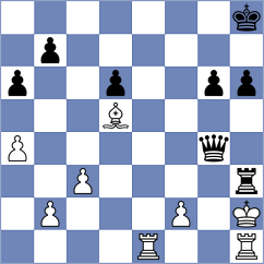 Mangialardo - Kharmunova (chess.com INT, 2022)