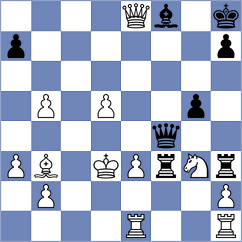 Alekseenko - Piskov (chess.com INT, 2023)