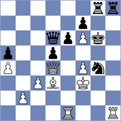 Pavlov - Mitrabha (chess.com INT, 2024)
