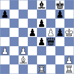 Leve - Slugin (chess.com INT, 2025)
