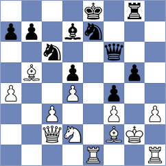 Zheng - Kim (Calgary, 2002)