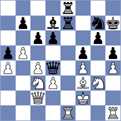 Sorkin - Elissalt Cardenas (Chess.com INT, 2020)