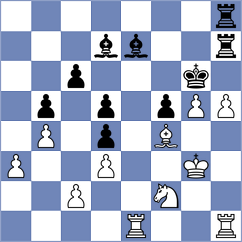 Gavrilescu - Mohammad Fahad (Chess.com INT, 2020)