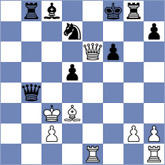 Sakel - Soggia (Schoenhagen, 2009)