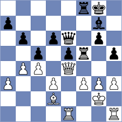 Martinez Martinez - Rodriguez Rodriguez (Spain, 1996)