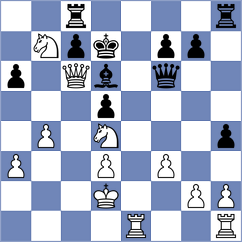 Necula - Pein (chess.com INT, 2023)