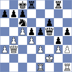Zmijanac - Abrashkin (chess.com INT, 2025)