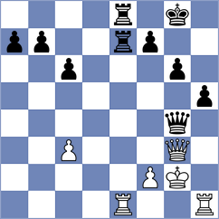 Levitan - Masague Artero (chess.com INT, 2025)
