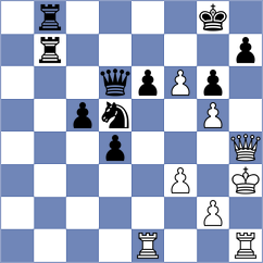 Fernandez Guillen - Manukyan (Chess.com INT, 2020)