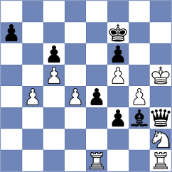 Szustakowski - Fawzy (chess.com INT, 2025)