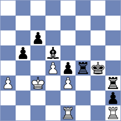 Pastar - Giri (chess.com INT, 2024)