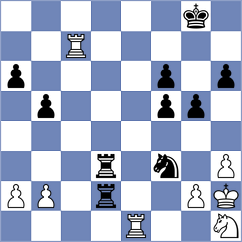 Bestard Suberviola - Hernandez Macia (Palma de Mallorca, 2003)