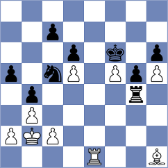Bakhtiyarly - Shukurova (Baku, 2004)
