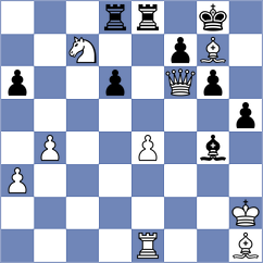 Nugumanov - Avila Bautista (chess.com INT, 2023)