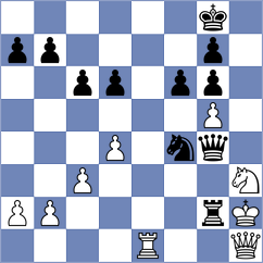 Andrejevs - Indjic (Chess.com INT, 2021)