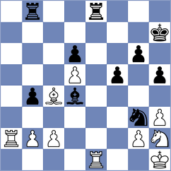 Winkels - Schulz (chess.com INT, 2025)
