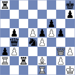 Correa Jaramillo - Silva Sanchez (Santiago de Chile, 1994)