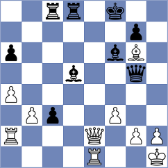 Yonal - Rodchenkov (chess.com INT, 2023)