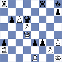 Bodnaruk - Arabidze (chess.com INT, 2021)