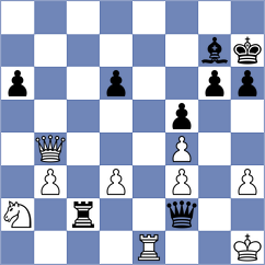 Saraci - Pires (Chess.com INT, 2021)
