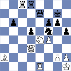 Devaev - Aradhya (Chess.com INT, 2021)