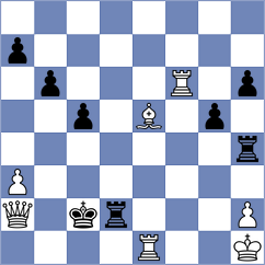 Ichimura G Barbosa - Mogirzan (Chess.com INT, 2021)