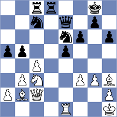 Romanchuk - Havanecz (chess.com INT, 2022)