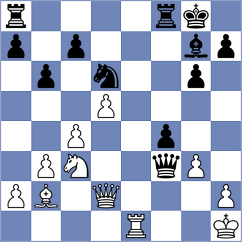 Itkis - Aizenberg (chess.com INT, 2023)